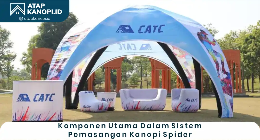 02 Komponen Utama Dalam Sistem Pemasangan Kanopi Spider