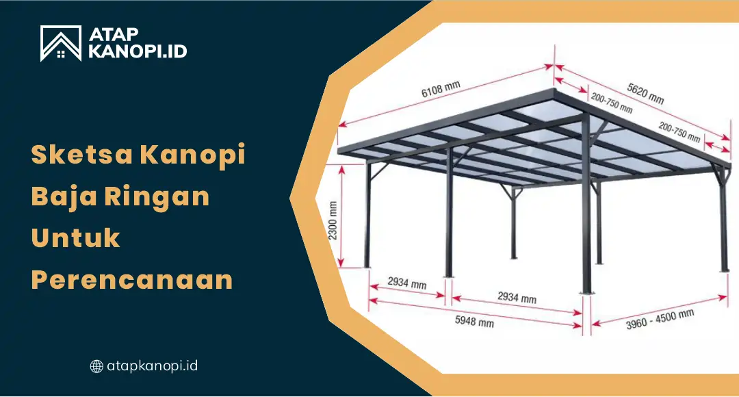 01 Sketsa Kanopi Baja Ringan untuk Perencanaan