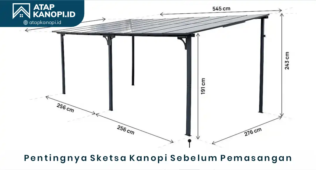 02 Pentingnya Sketsa Kanopi Sebelum Pemasangan