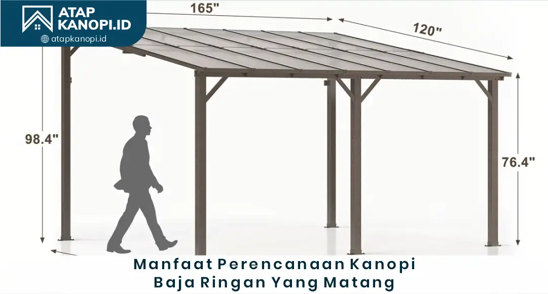 03 Manfaat Perencanaan Kanopi Baja Ringan yang Matang